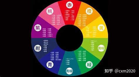 五行綠色|【五行顏色查詢】五行顏色查詢：破解你的五行屬性和適合色彩，。